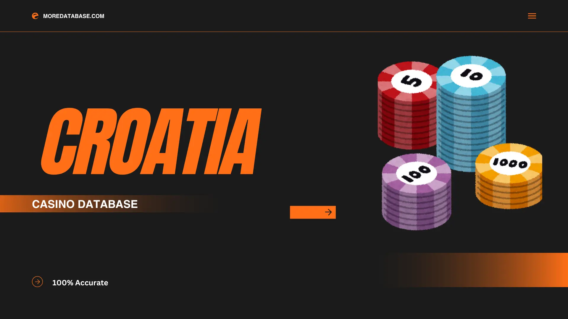 Croatia Casino Database
